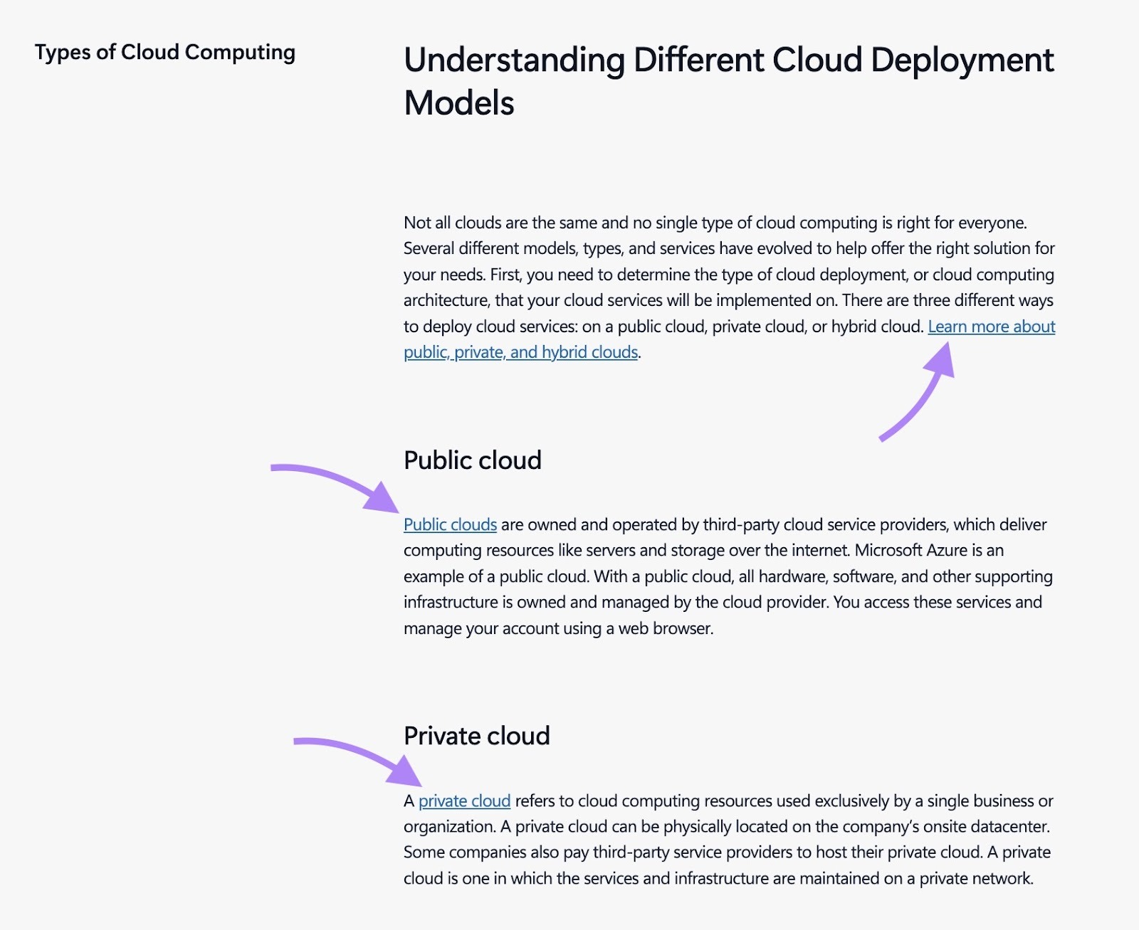 Internal links to related articles on a pillar page by Microsoft.
