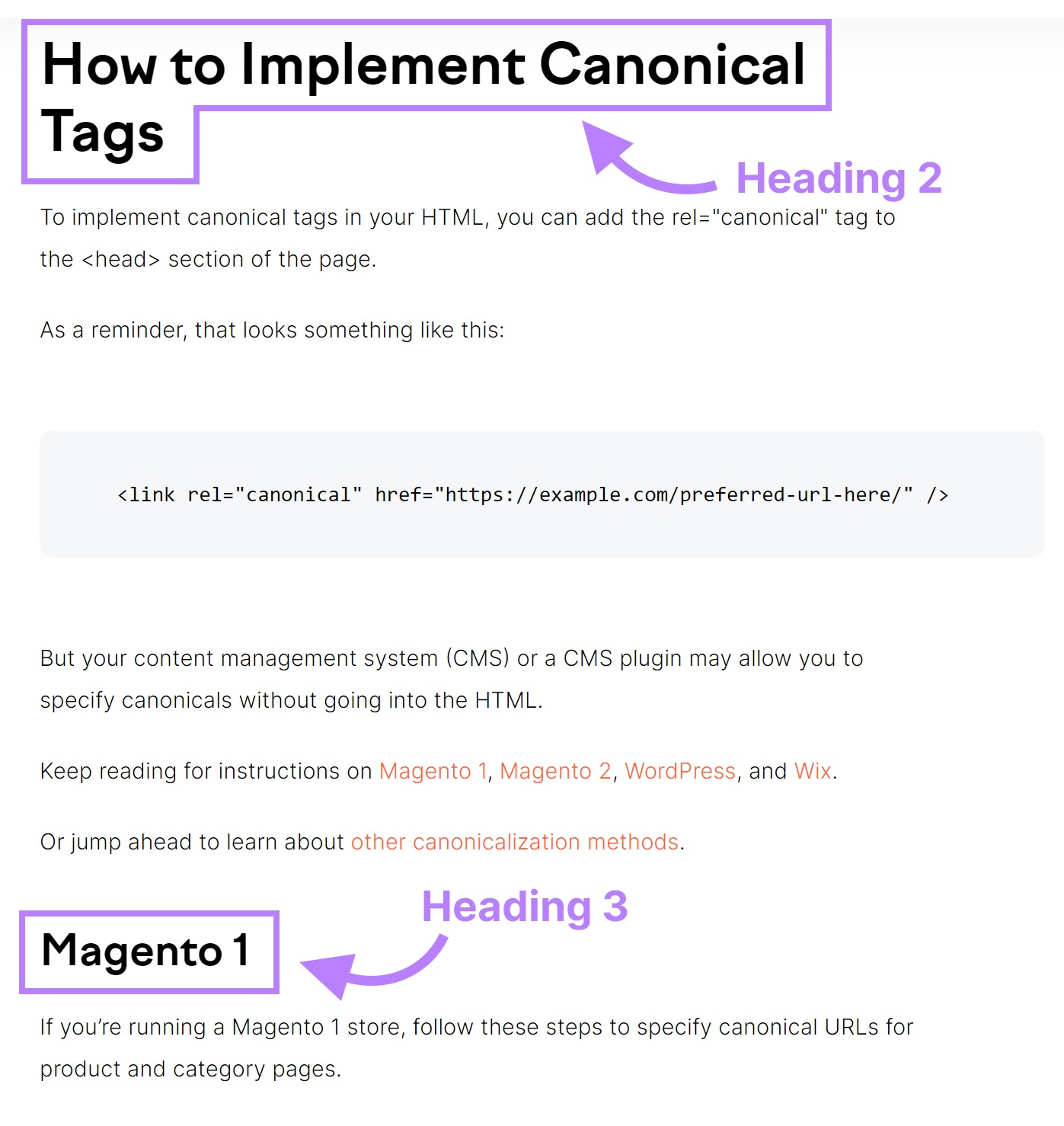 Heading 2 and Heading 3 tags as shown to users when visiting a Semrush article.