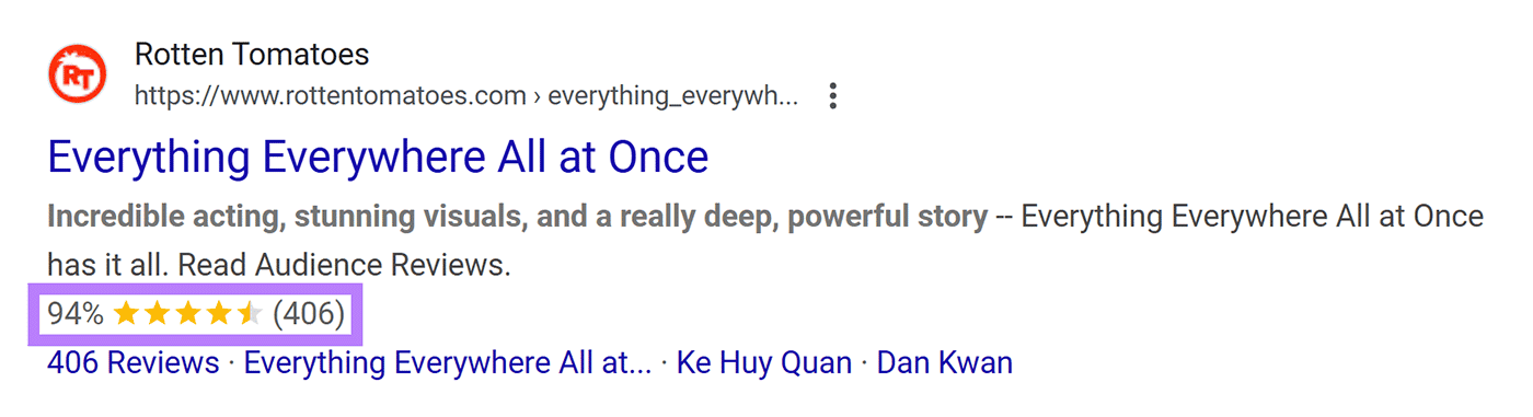 Aggregate review in Google Search results.