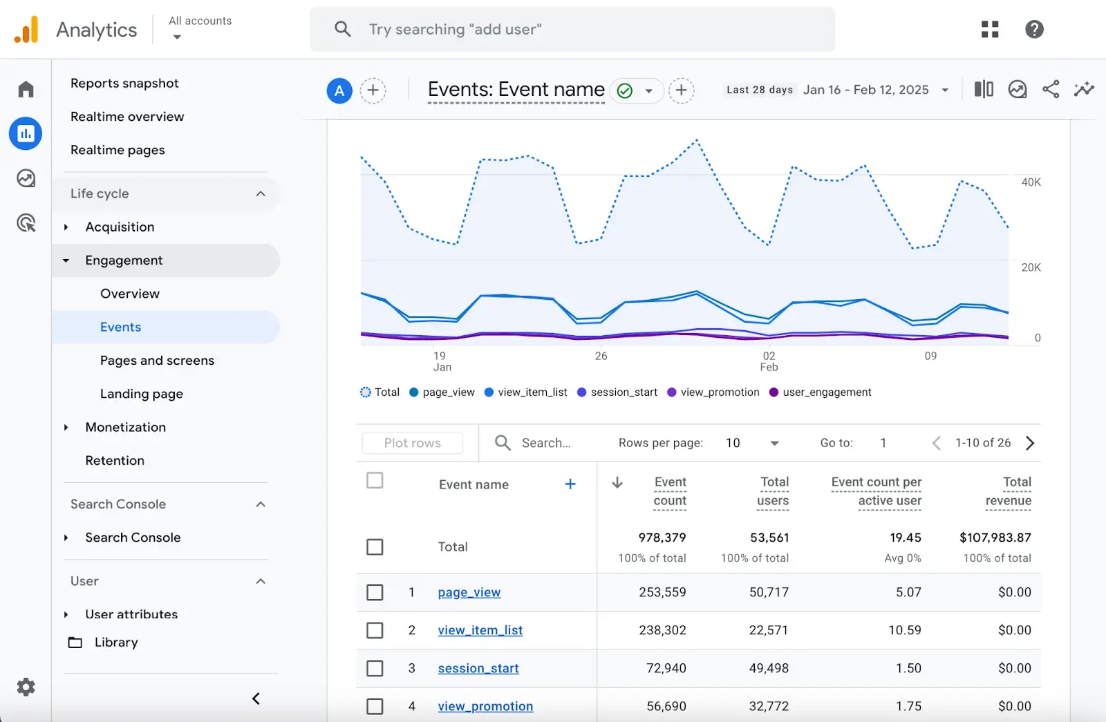 Google Analytics Engagement Events report showing key events data including count, total users, and total revenue.