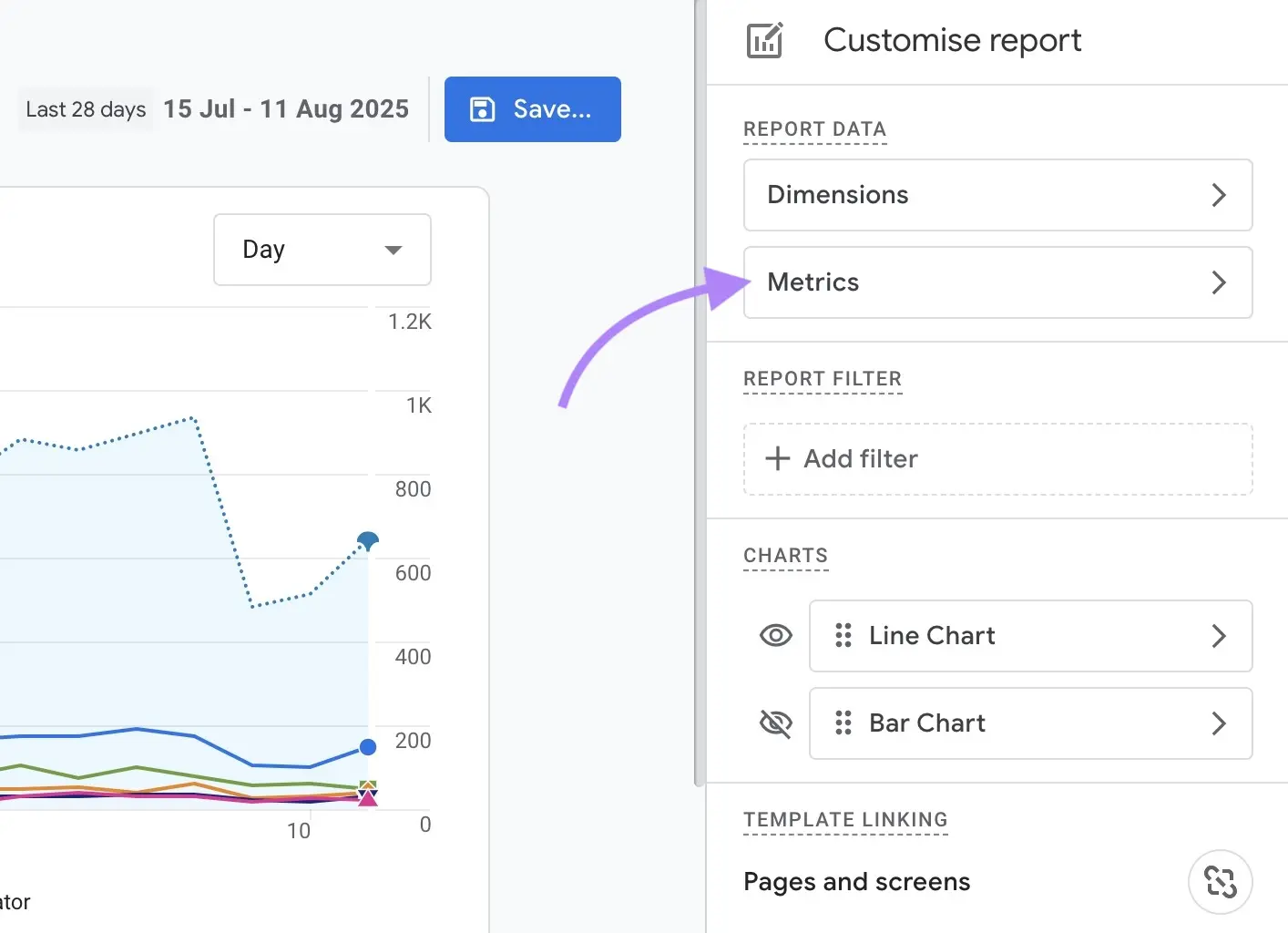 Customize report sidebar in GA4 with the Metrics option highlighted.