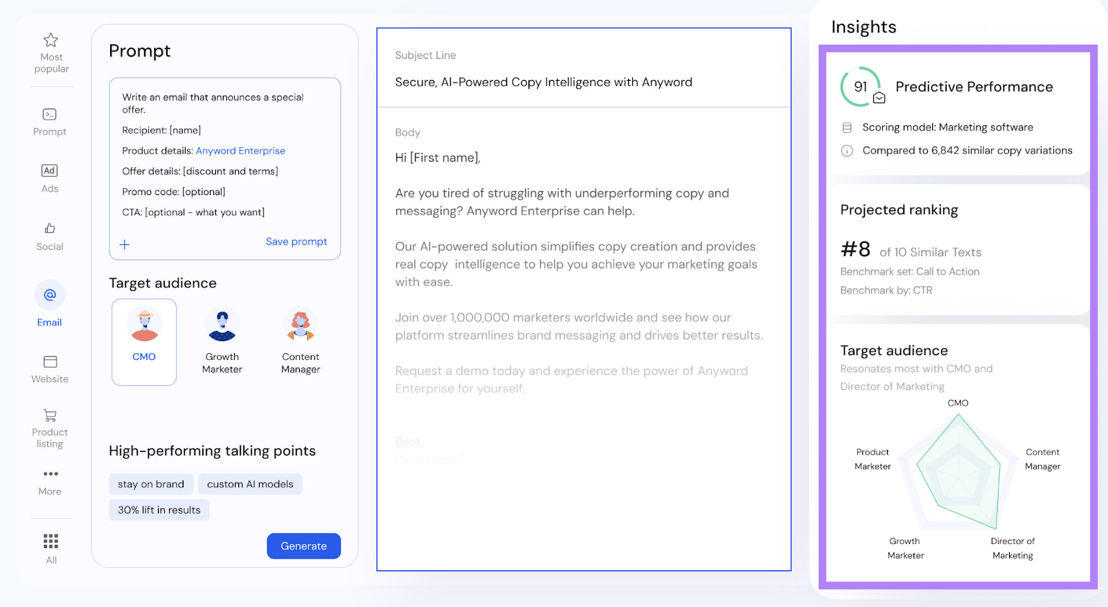 Insights report shows predictive performance, projected ranking, and target audience.