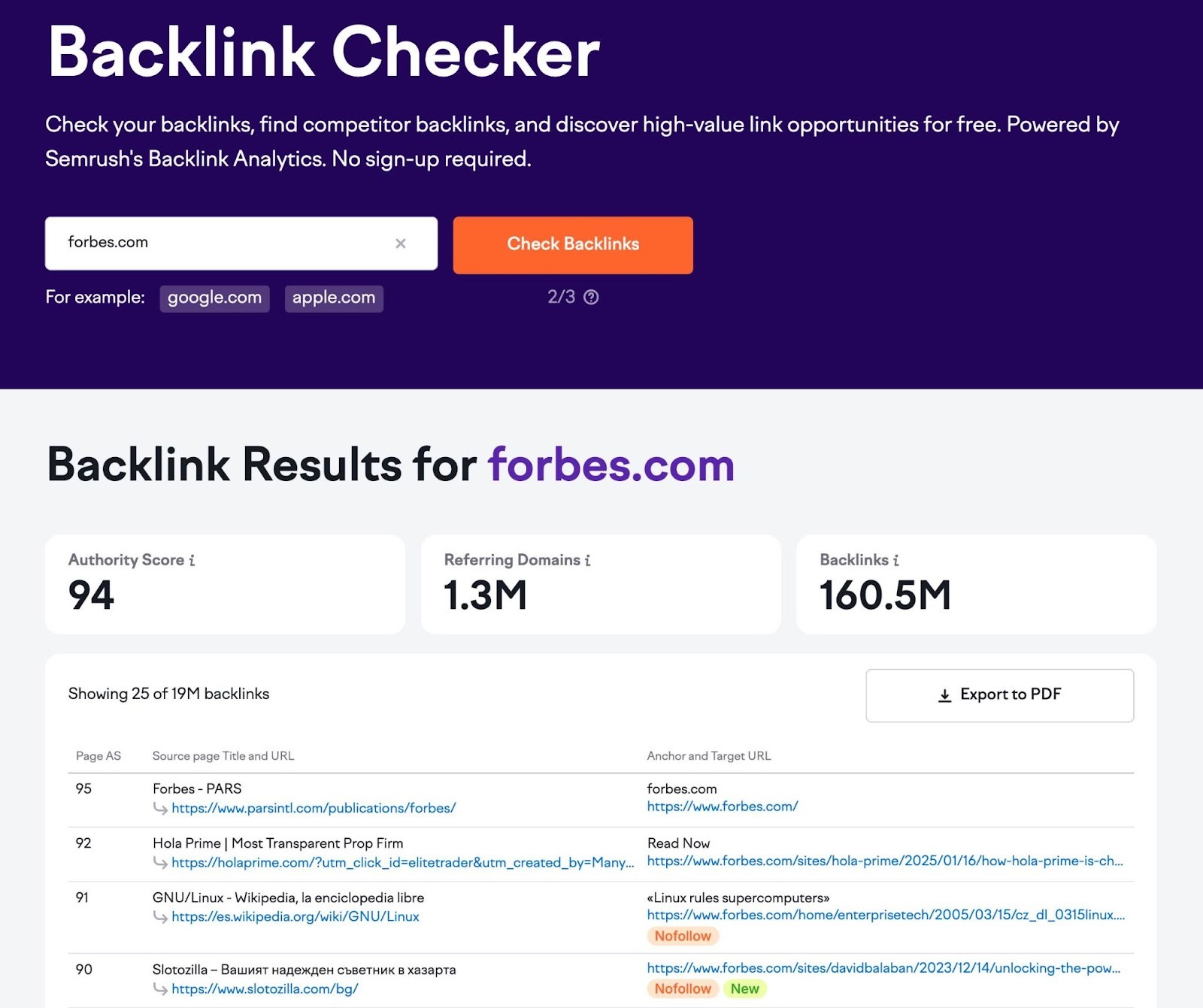 Backlink Checker tool showing metrics like Authority Score, referring domains, and backlinks for "forbes.com".