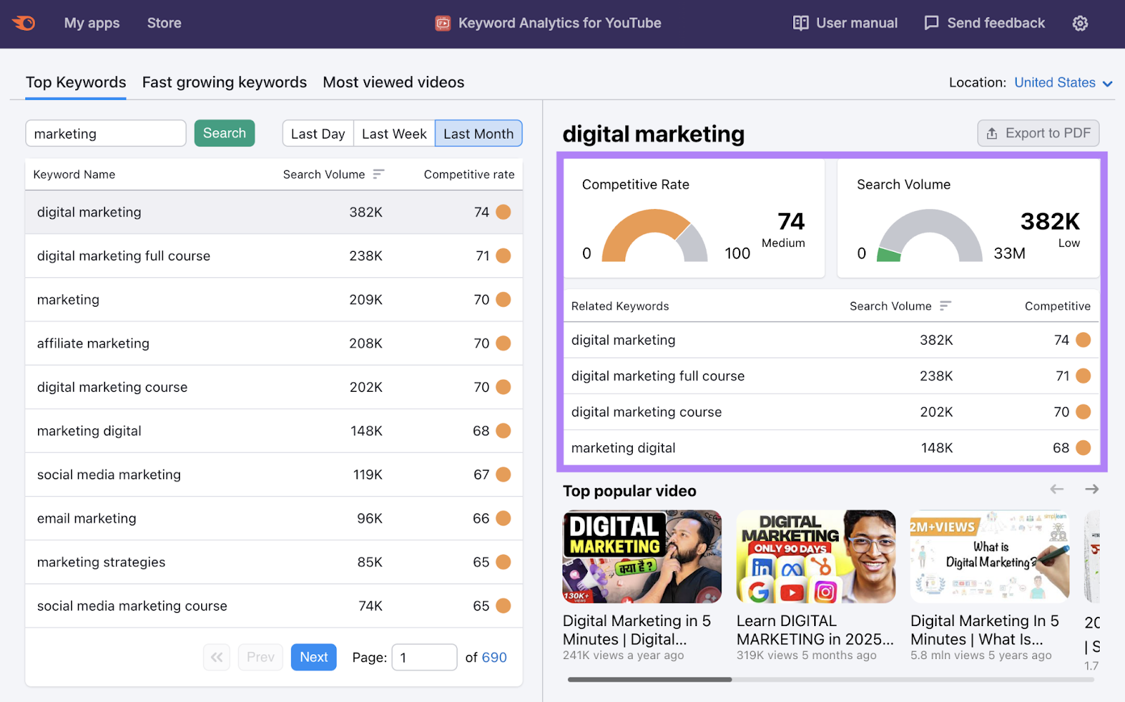 The tool provides a list of broad match keywords sorted by search volume.