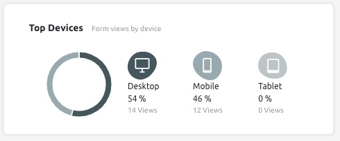 Lead Generation Forms image 42
