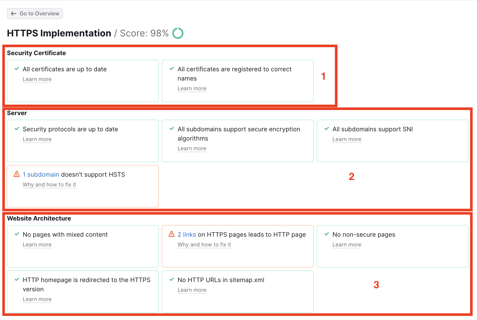 An example of the HTTPS Implementation thematic report with three red rectangles that highlight three sets of potential issues &ndash;Security Certificate, Server, and Website Architecture.  