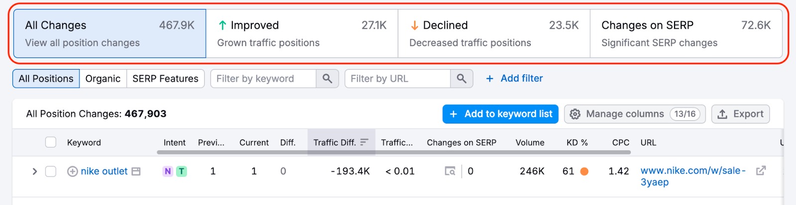 Organic Rankings Position Changes Report image 8