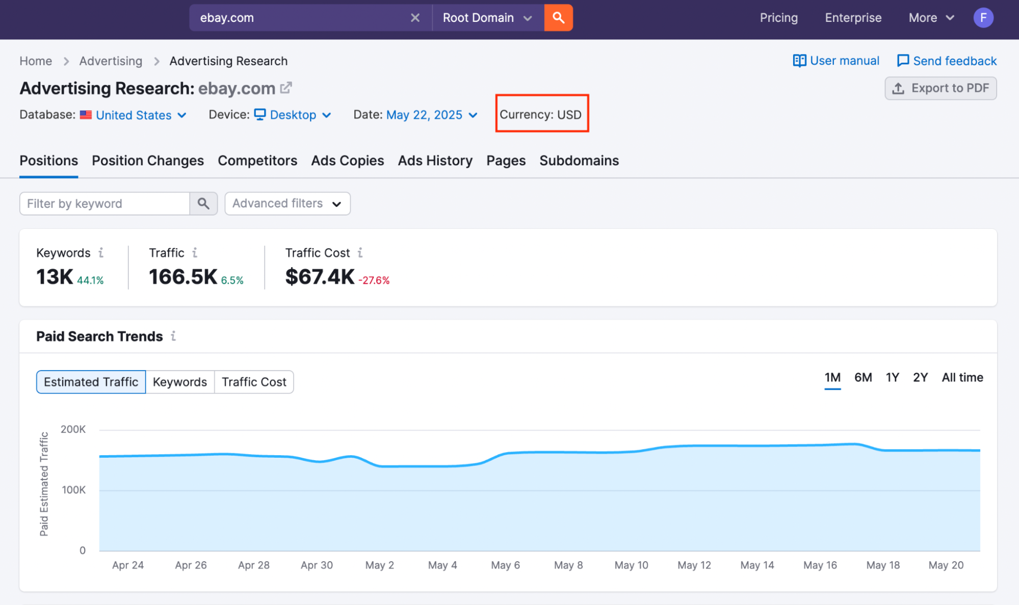 Advertising Toolkit FAQs image 1