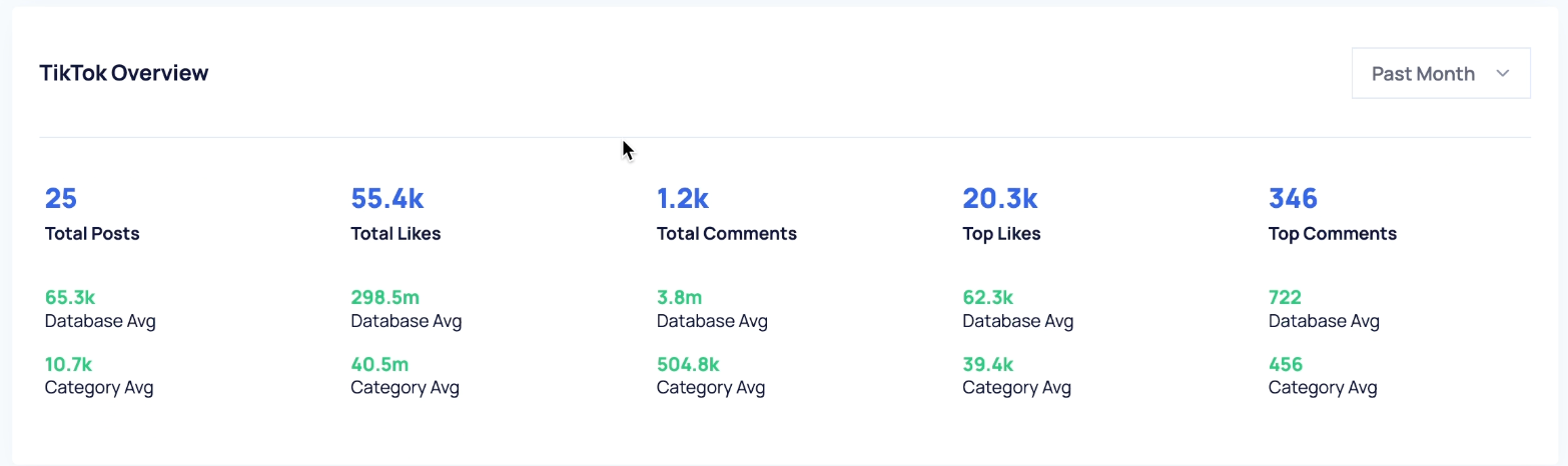 Exploding Topics image 25